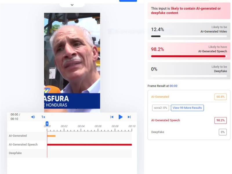 Captura de pantalla a los resultados de Hive Moderation sobre el análisis del video.