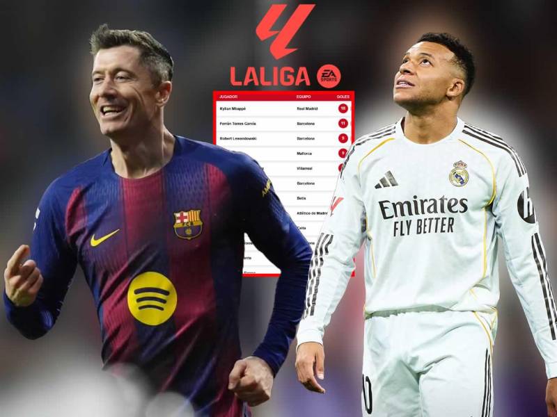 Pichichi Liga Española: Lewandowski recorta ventaja a Mbappé en tabla de goleadores
