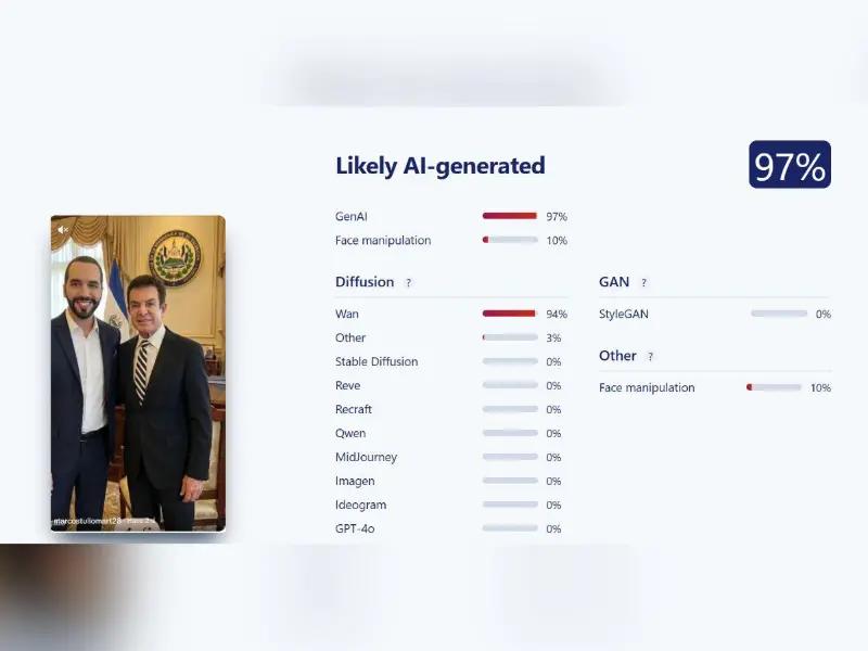 Captura de pantalla a los resultados de la herramienta Sightengine.