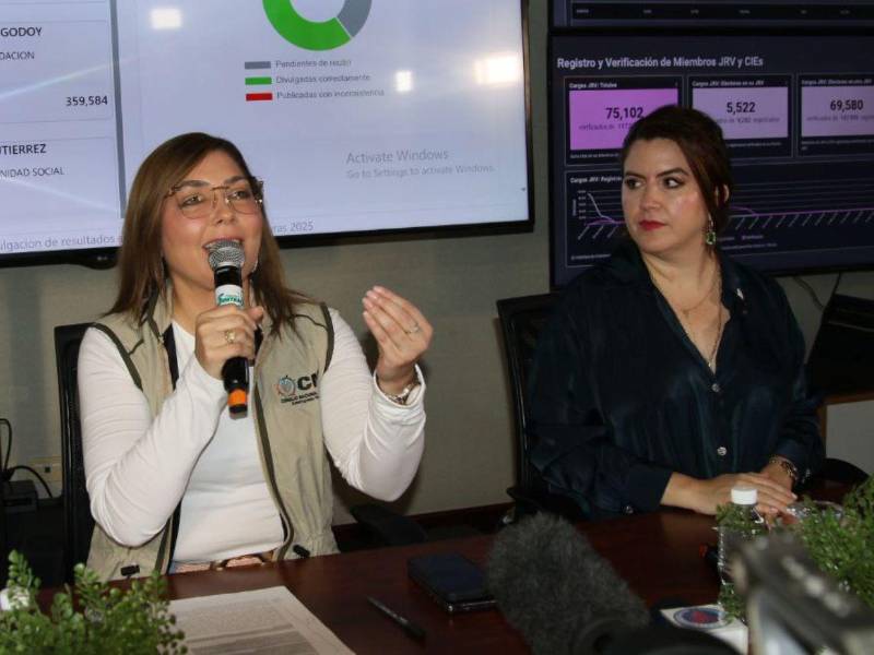 Las consejeras del CNE, Cossette López y Ana Paola Hall.