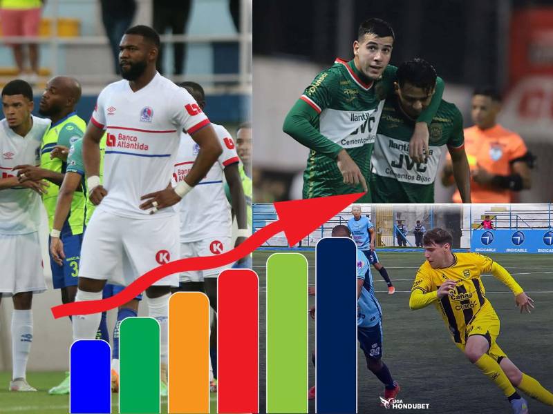 Así marcha la tabla de posiciones del Torneo Clausura 2026 de la Liga Nacional de Honduras.