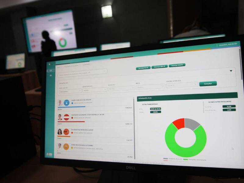 Fotografía desde el centro de cómputo del CNE.