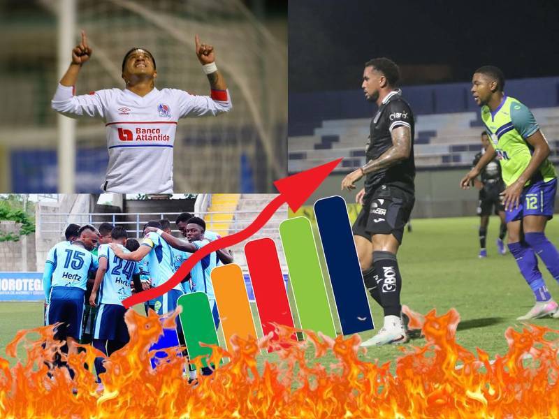Motagua cedió un empate en Olancho y eso lo celebran Olimpia y Real España en la tabla de posiciones del Torneo Clausura 2026.