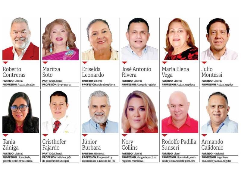 Así quedará conformada la Corporación Municipal de San Pedro Sula para el periodo 2026-2030.