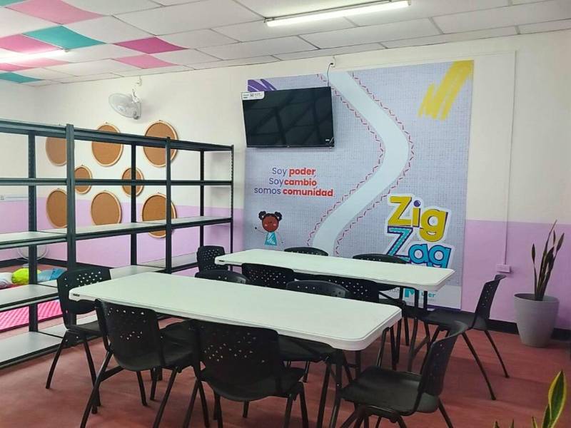 Hasta la fecha se han inaugurado cinco de los seis espacios previstos a nivel nacional, donde se invertirán dos millones de lempiras en infraestructura, capacitación, materiales educativos y acompañamiento técnico.