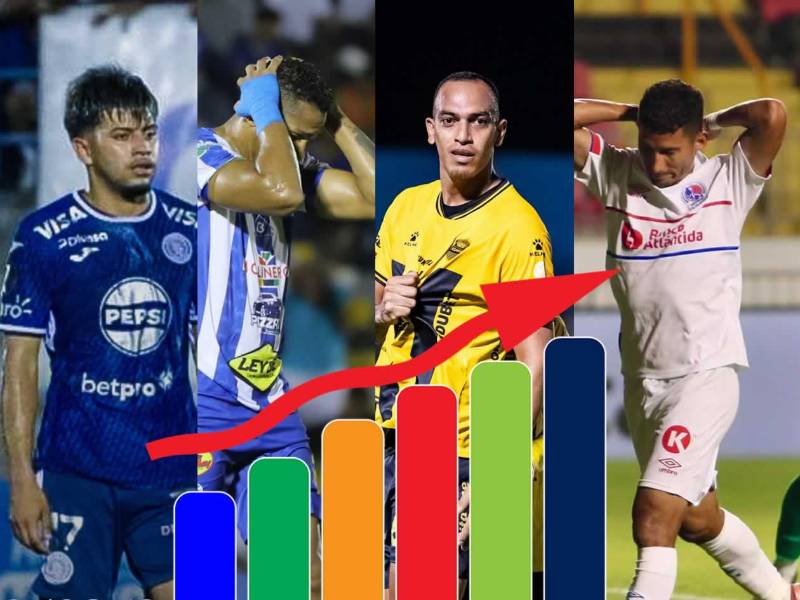 Así acabó la tabla de posiciones del Torneo Clausura 2026 de la Liga Nacional de Honduras.