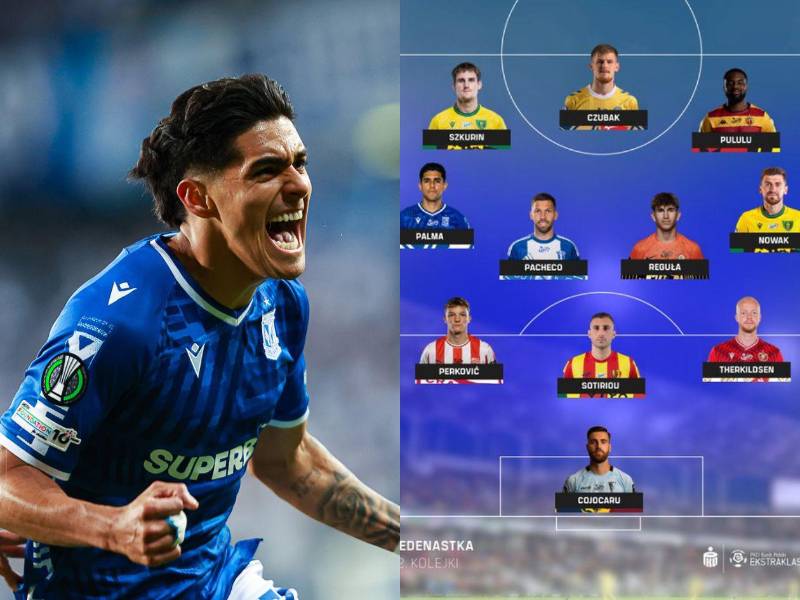Luis Palma brilla con el Lech Poznań: elegido en el 11 ideal de la jornada