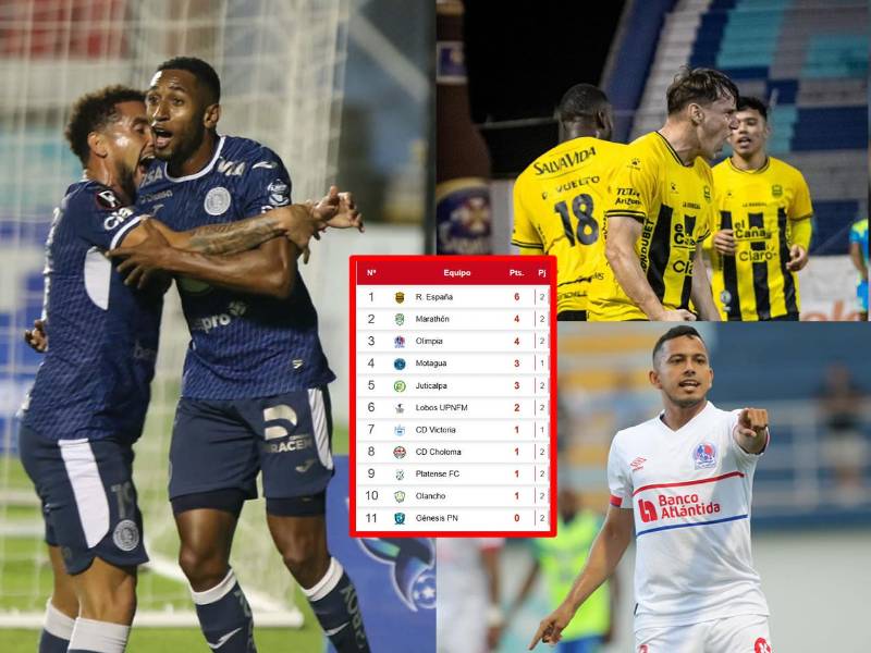 Así quedó la tabla de posiciones del Torneo Clausura 2026 de la Liga Nacional de Honduras tras la segunda jornada.