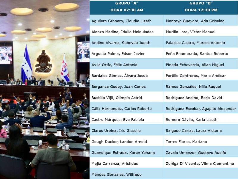 Ellos son los postulados que fueron citados a las pruebas psicométricas y toxicológicas.