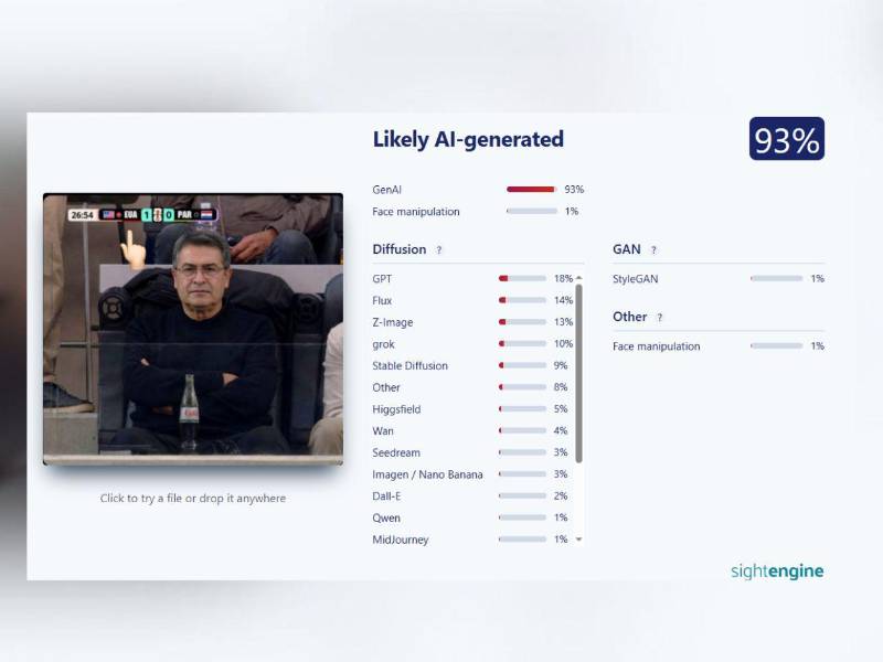 Captura de pantalla a los resultados de Sightengine sobre el análisis a la fotografía.