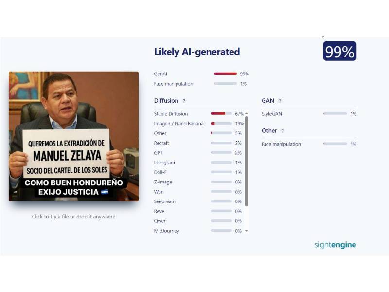 Captura de pantalla a los resultados de Sightengine sobre el análisis de la imagen.