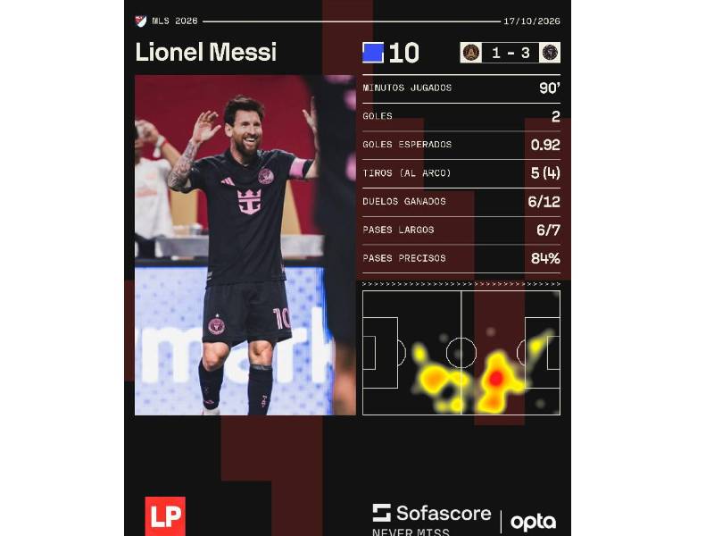 Messi fue la figura del duelo Atlanta vs Inter Miami.
