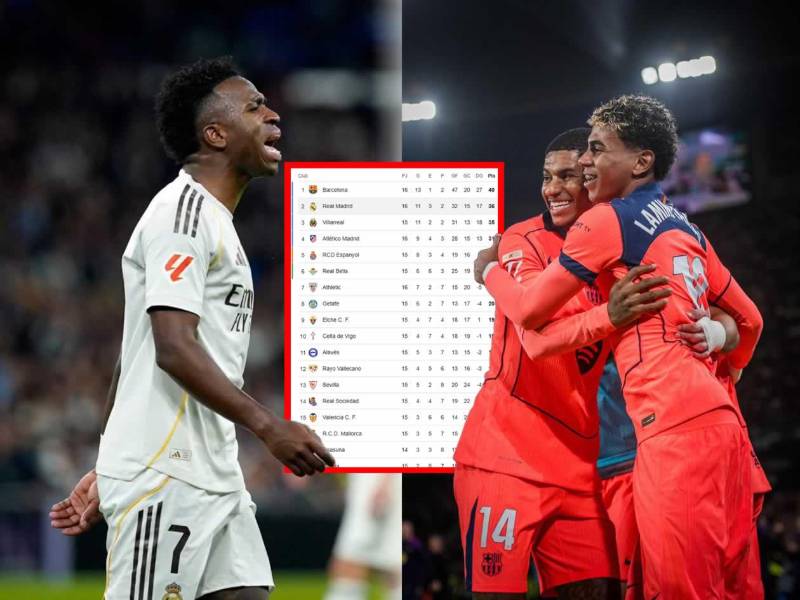 Así quedó la tabla de posiciones de la Liga Española tras la derrota del Real Madrid contra el Celta de Vigo.