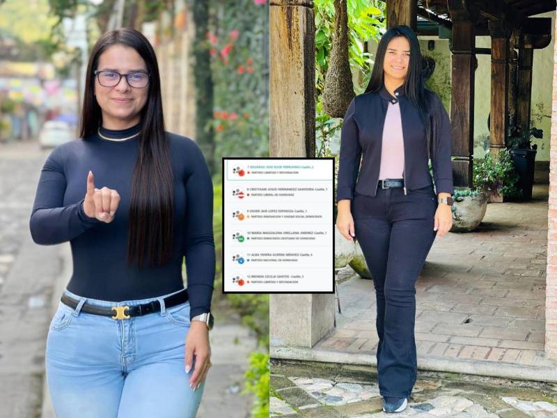 Isis Cuéllar, diputada por el Partido Libre en Copán, ya conoce los resultados preliminares en busca de su reelección legislativa. La candidata, cuestionada por su rol en el caso de supuesta corrupción en Sedesol, acudió ayer a votar y publicó en sus redes sociales fotografías y mensajes alusivos al proceso electoral.