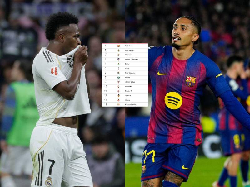 Tabla de posiciones de LaLiga tras la victoria del Real Madrid en el derbi ante el Atlético