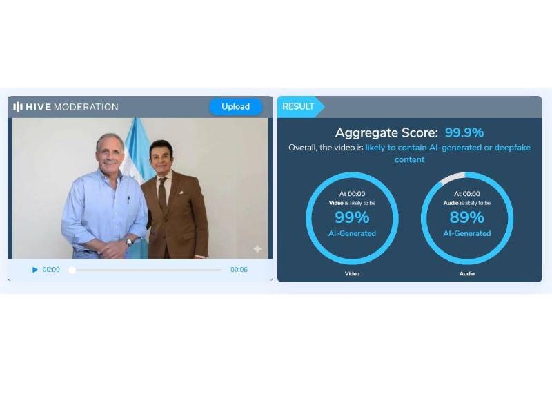 Imagen: Hive Moderation