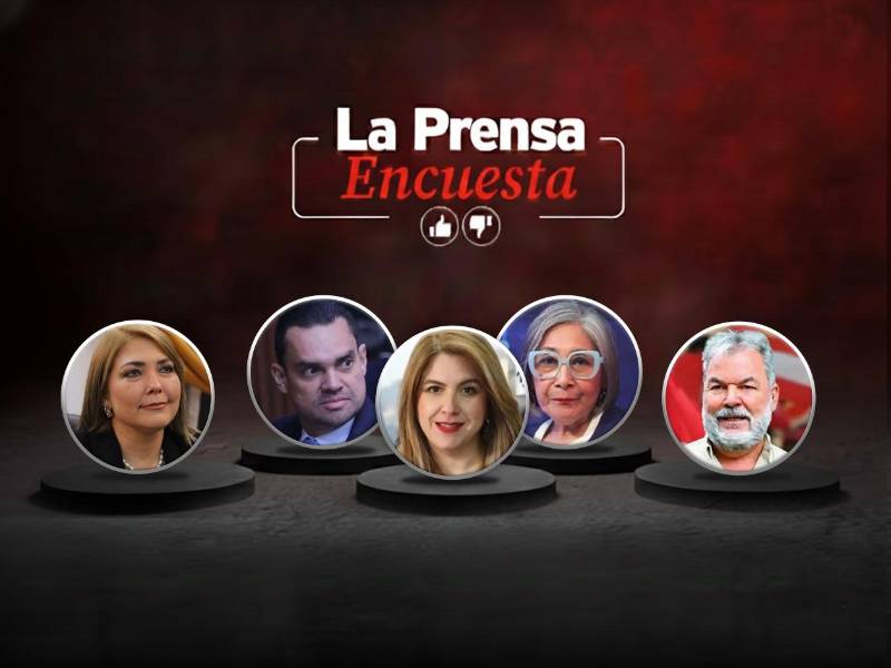 ¿Quién fue el mejor funcionario de Honduras en 2025? Vote aquí