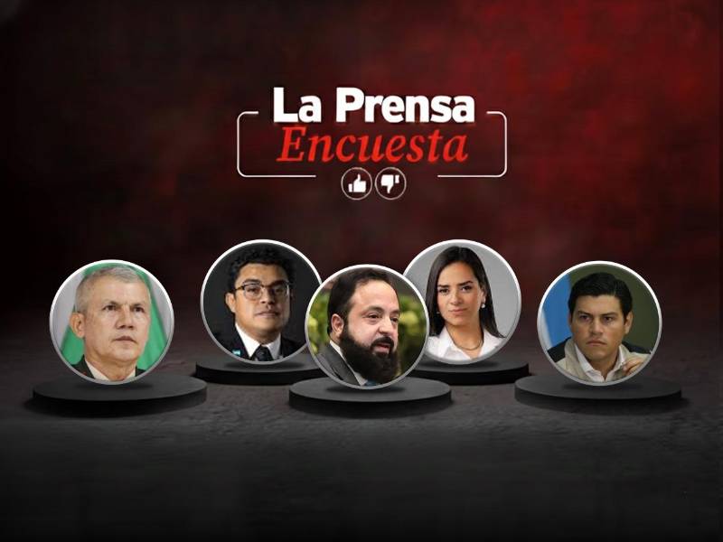 Vote por el peor funcionario de Honduras en 2025