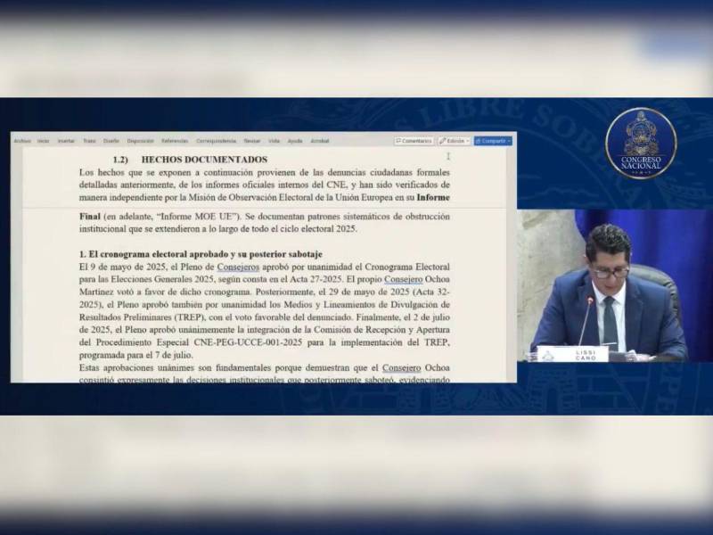 Denuncia de juicio político contra Marlon Ochoa, Mario Morazán y otros funcionarios presentada en el Congreso Nacional.