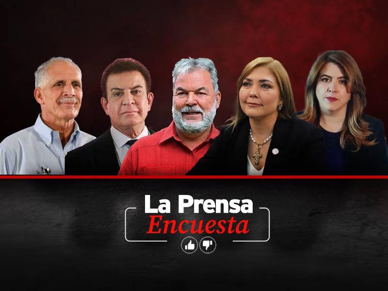 Encuesta: ¿Quién fue el personaje de 2025 en Honduras?