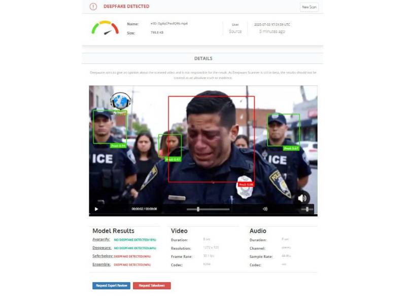 Captura de pantalla a los resultados de Deepware sobre el análisis de video.