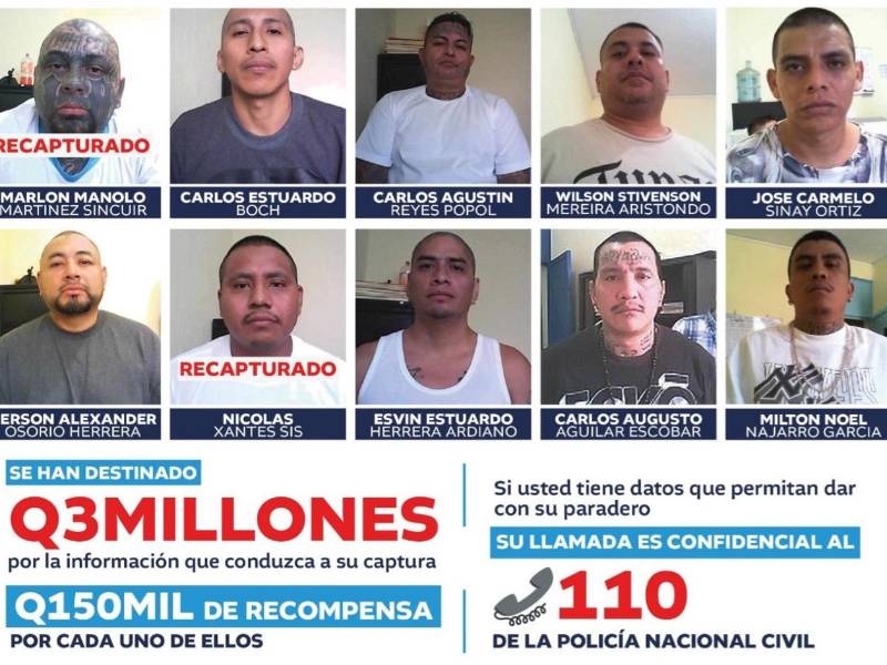 El gobierno de Guatemala ofrece Q3 millones (L10,280,169) a las personas que provean información que conduzca a la captura de los 16 pandilleros restantes y Q150,000 (L514,008) de recompensa por cada uno de ellos.