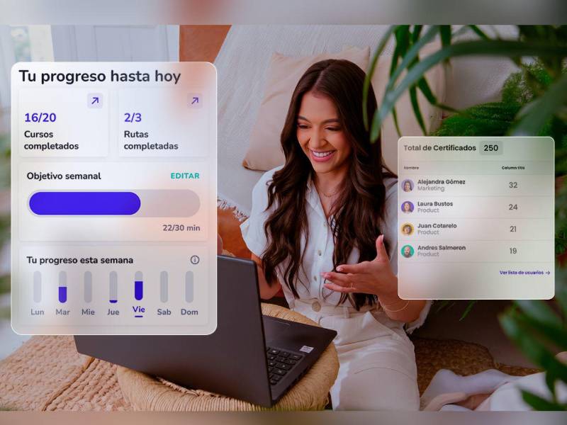 Crehana ofrece un ecosistema de medición integral que permite a las empresas entender el desarrollo de su talento en tiempo real.