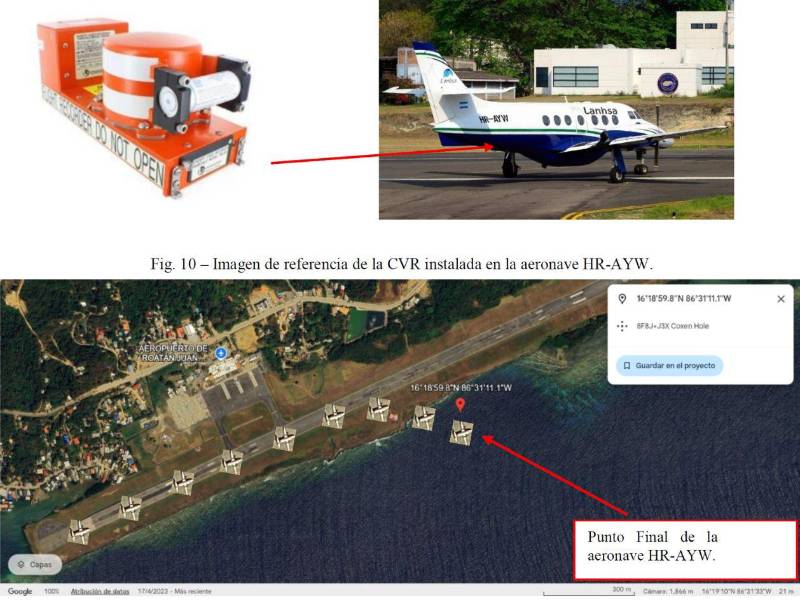 Abajo: Imagen de referencia del recorrido de la aeronave en MHRO.
