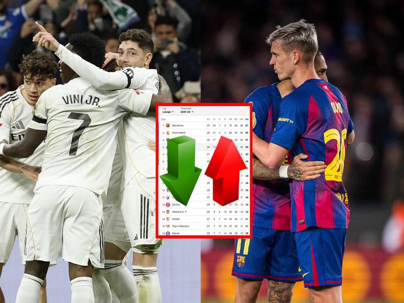 Así marcha la tabla de posiciones de la Liga Española tras la goleada del Real Madrid contra el Elche.