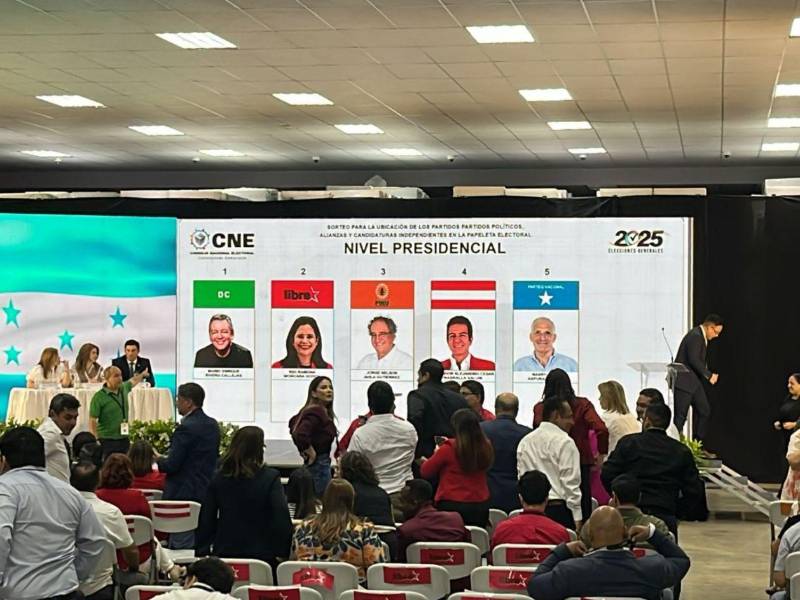 Orden de los candidatos en las papeletas electorales.