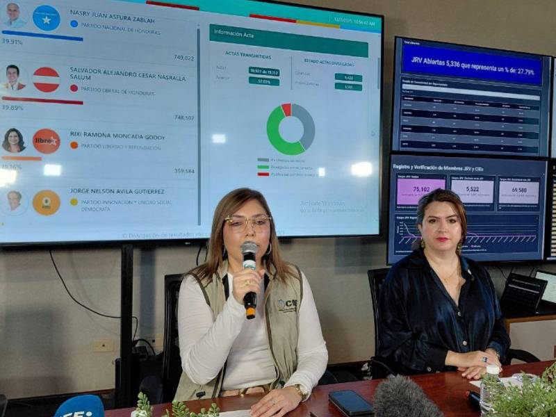 CNE habilita espacio temporal para seguir resultados electorales