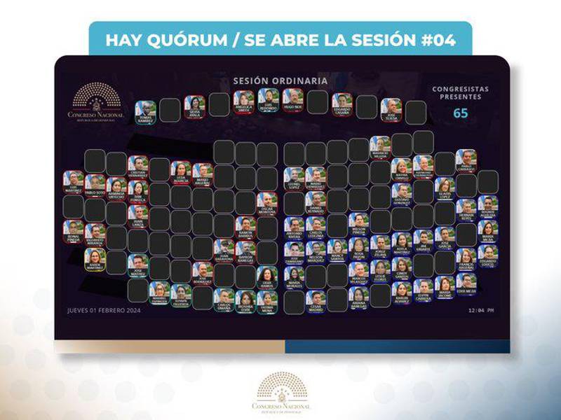 El diputado Tomás Zambrano expuso ante el pleno tres iniciativas de ley.