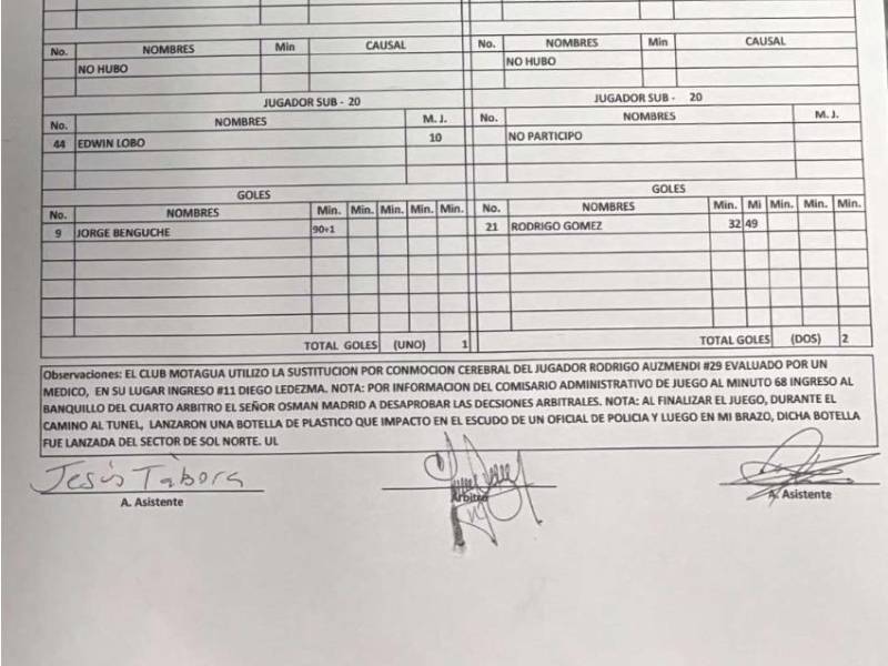 Árbitros denuncian a Osman Madrid del Olimpia y lo insertan en acta arbitral
