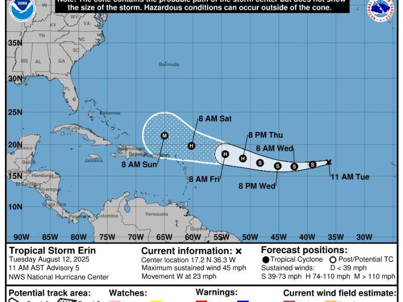El NHC recomienta estar alerta en las islas del Caribe y en la costa este de Estados Unidos por la trayectoria de Erin.