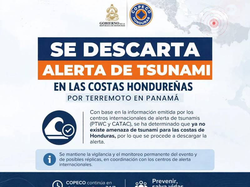 Copeco descarta alerta de tsunami tras fuerte terremoto en Panamá