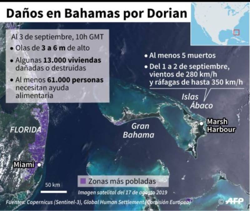 Destrucción total en las paradisíacas Bahamas tras azote de Dorian
