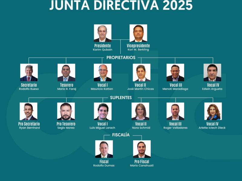 Nueva junta directiva de la Cámara de Comercio e Industrias de Cortés