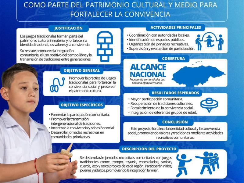 Objetivos y alcances del programa que busca rescatar y valor los juegos tradicionales.