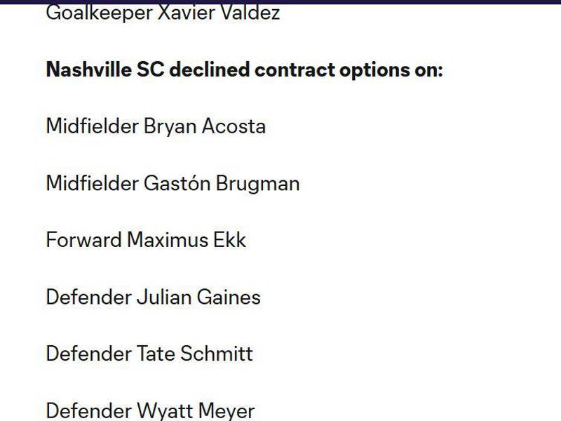 Los jugadores que no serán renovados por el Nashville SC de la MLS.