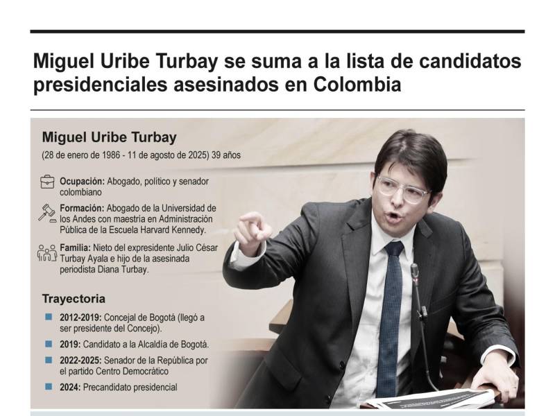 Expresidente Uribe acusa a Petro de instigar el asesinato de Miguel Uribe Turbay