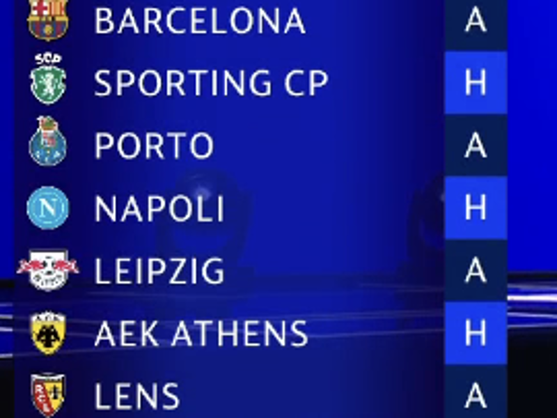 Sorteo Champions League: definidos los rivales del Real Madrid y Barcelona
