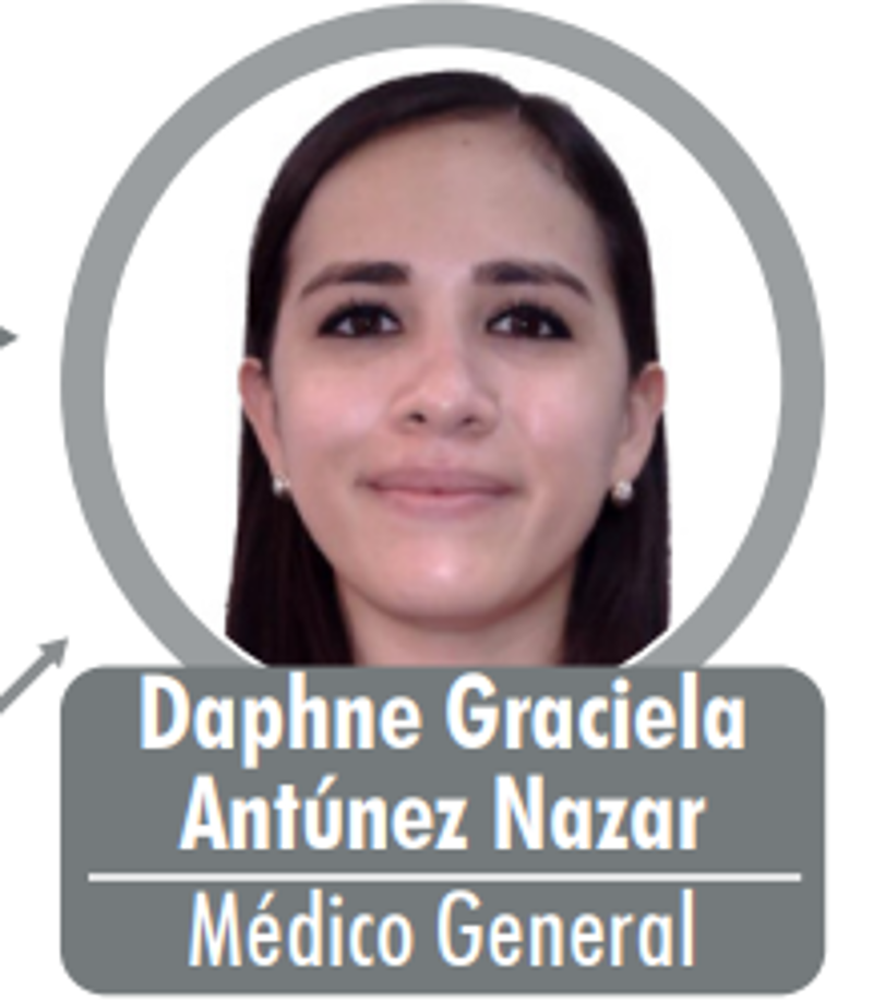 Según el CNA, a esta persona se le han otorgado dos contratos como médico general: uno por seis horas y otro por dos horas, con un sueldo total mensual de treinta nueve mil quinientos ochenta y cinco lempiras con89/100 (L 39,585.89). Cabe señalar que ella ingresó la misma fecha que su hermano Rony Antúnez. 