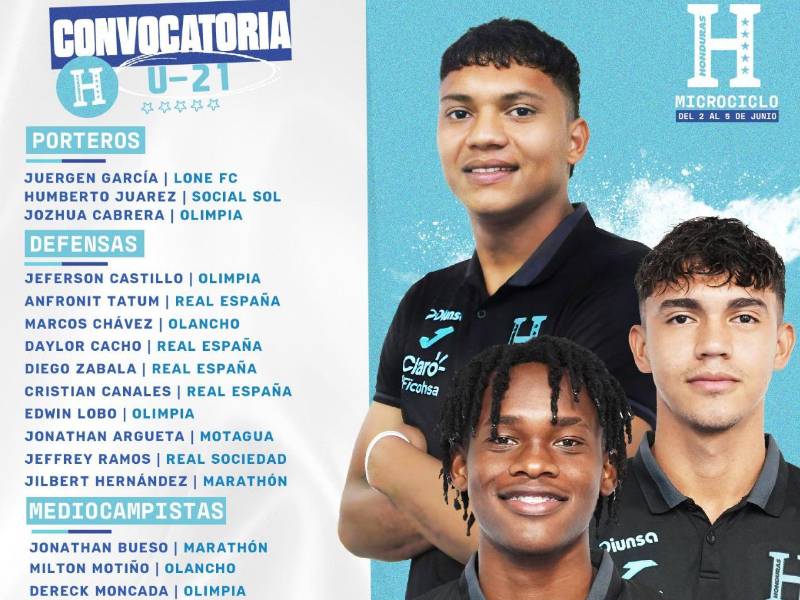 Honduras Sub-21 anuncia convocatoria para preparar Juegos Deportivos Centroamericanos