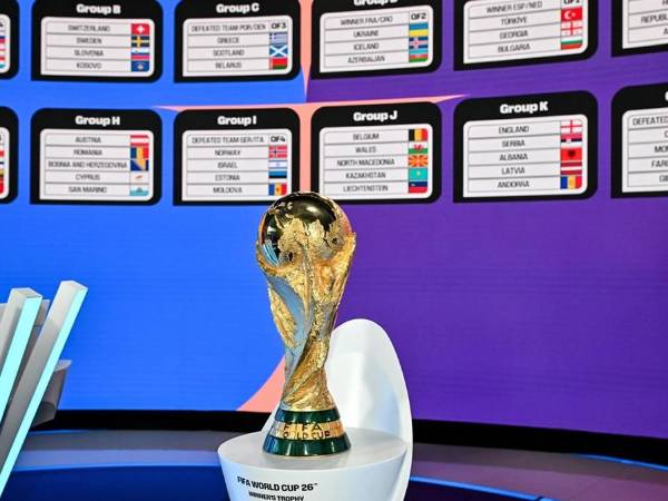 La FIFA sorteó los grupos de las eliminatorias de la UEFA camino al Mundial United 2026.