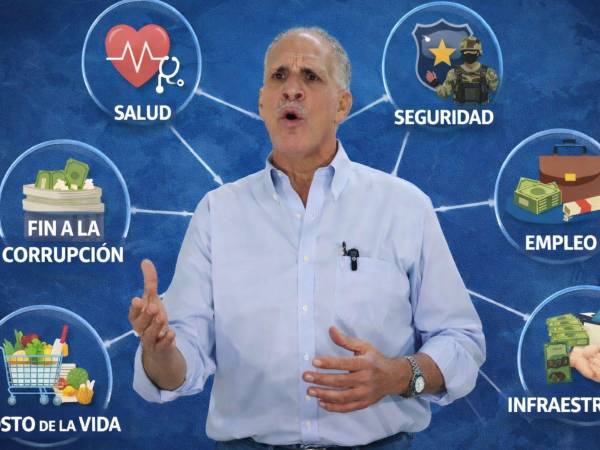 Salud, seguridad y empleo: lo que la gente exige a Asfura desde el primer día