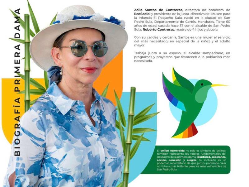 El malestar del alcalde Roberto Contreras es que LA PRENSA informó que la Fundación El Pequeño Sula que preside su esposa será la que recaudadora de los fondos de la feria juniana.