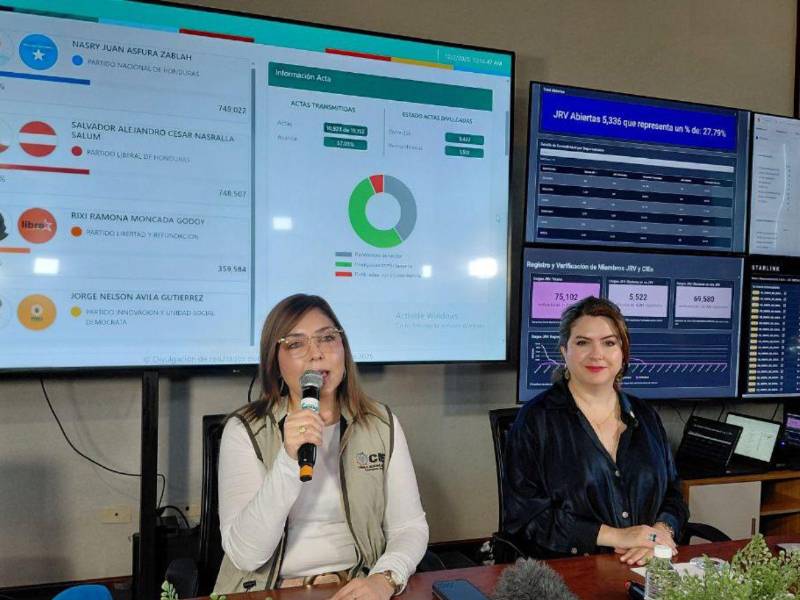 Cossette López Osorio y Ana Paola Hall, consejeras del Consejo Nacional Electoral (CNE).