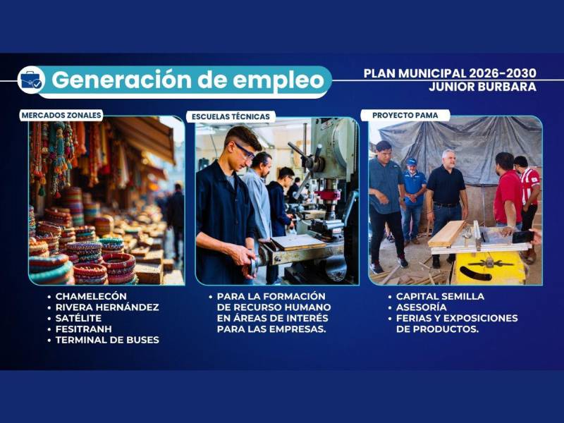 Los 9 pilares de Junior Burbara para generar empleo y mejorar la seguridad en San Pedro Sula