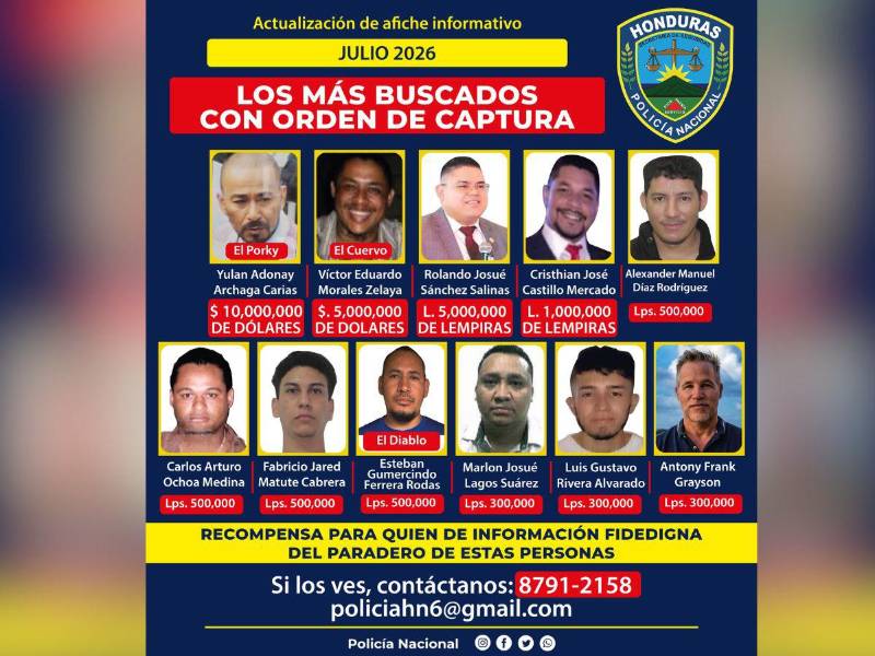 La Policía indica que las personas que tengan información pueden comunicarse al número 8791-2158.