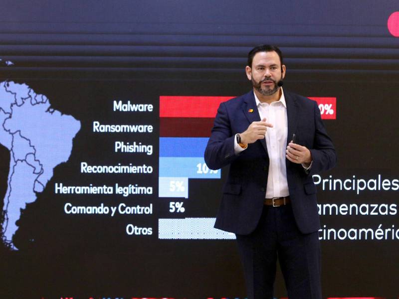 Expertos de Mastercard analizan tendencias globales y su impacto en el entorno digital hondureño.